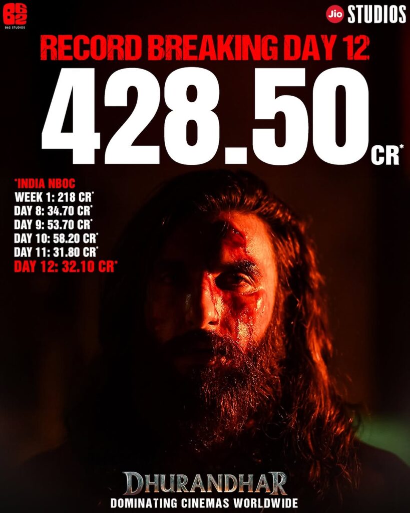 Record breaking day 12 of Dhurandhar